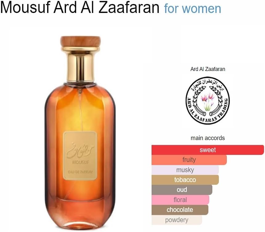 Summer Oud EDP 60ml – Unisex Fragrance with Cypriol