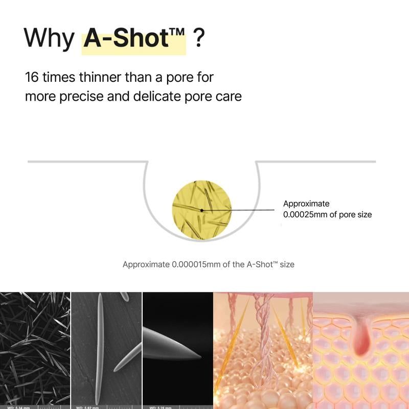 🔥The Vita A Retinal Shot Tightening Booster