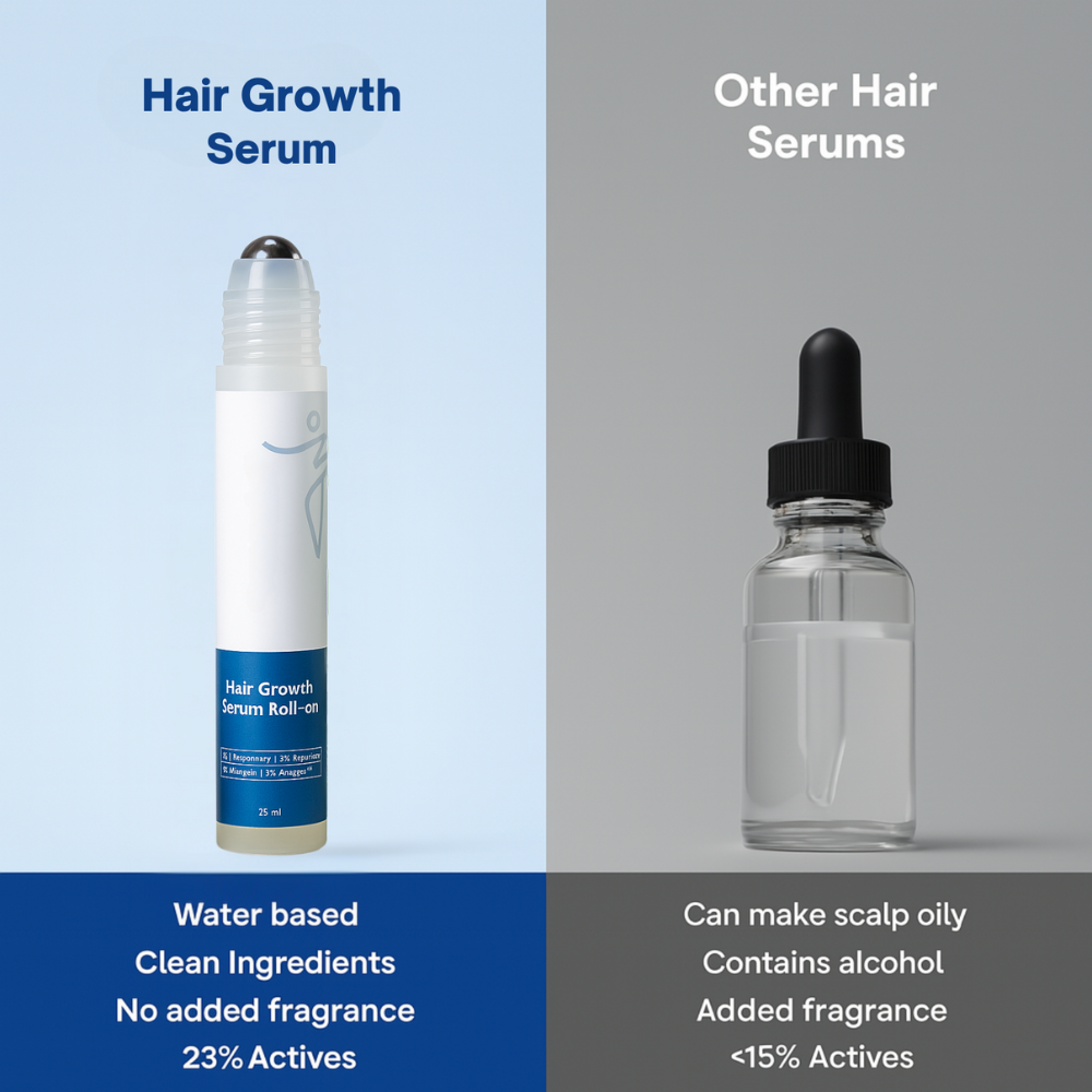 Grows Hair Serum Roll