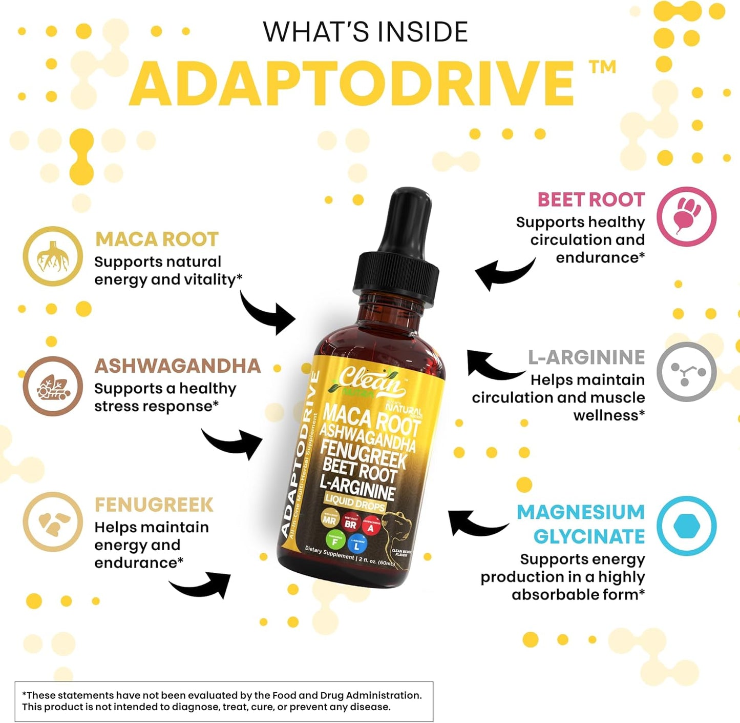 Organic Maca Root Drops