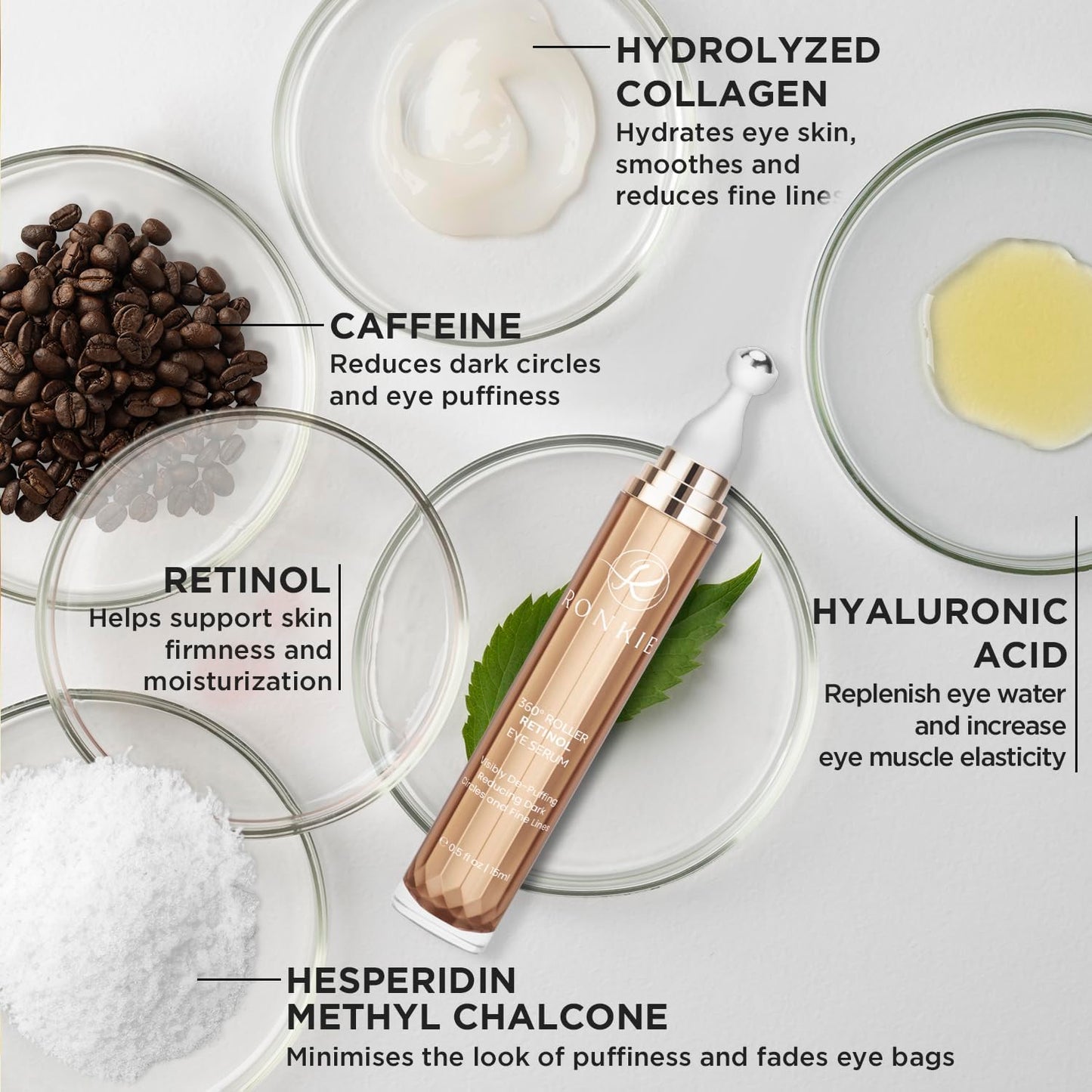 Eye Cream for Dark Circles