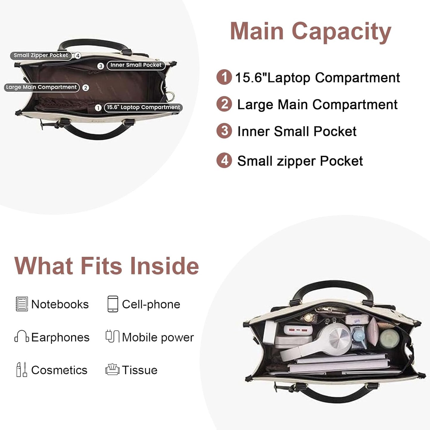 3 in 1 Lunch Tote Bag for Women