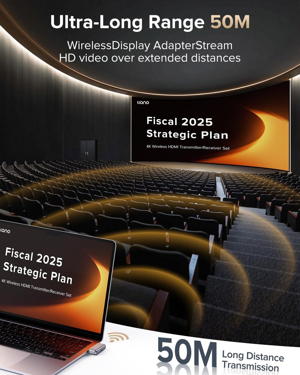 Wireless HDMI Transmitter & Receiver