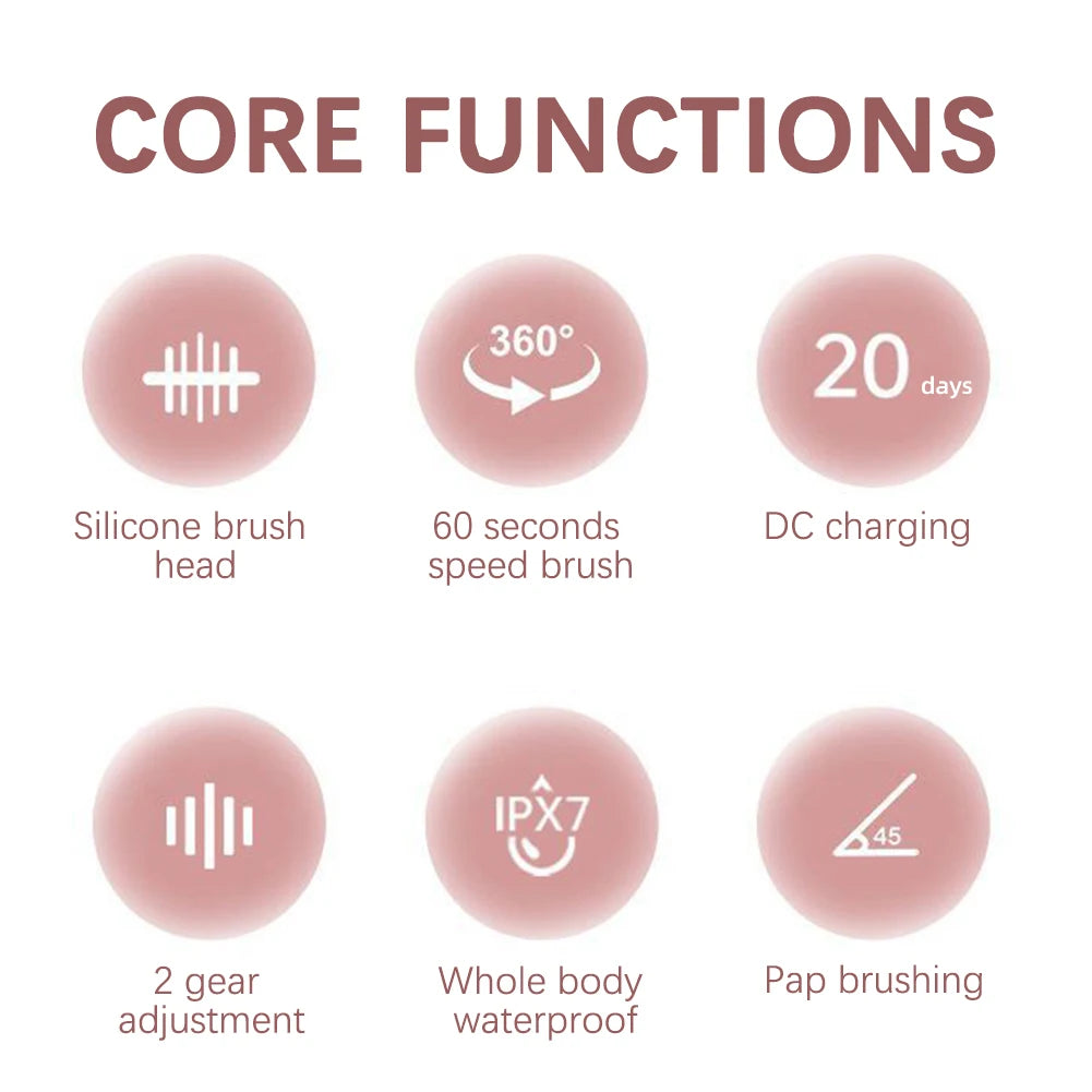 360° Kids U-Shaped Electric Toothbrush