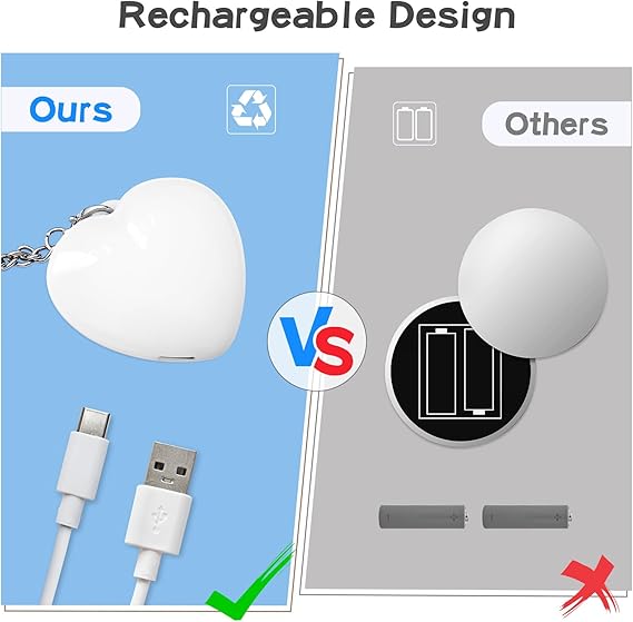 ✨Automatic sensor heart-shaped light