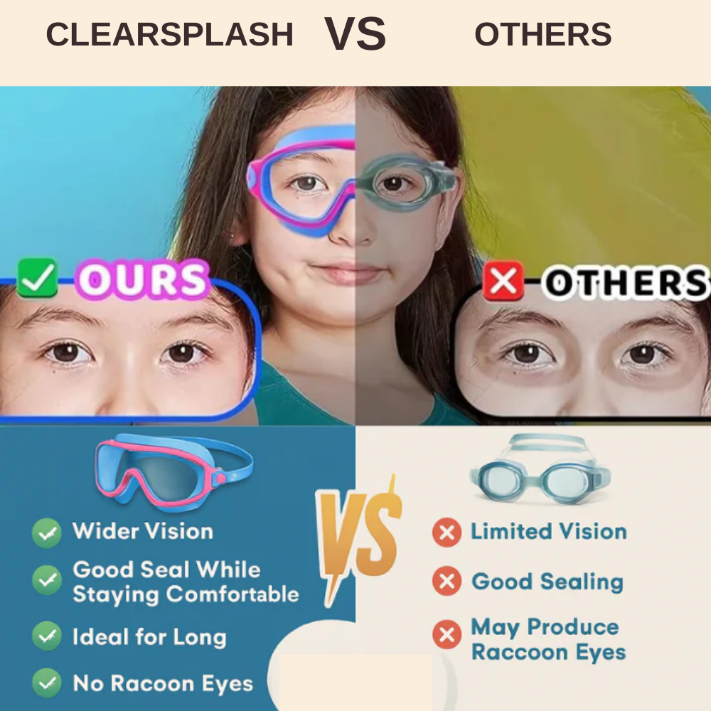 UV-Protect Goggles
