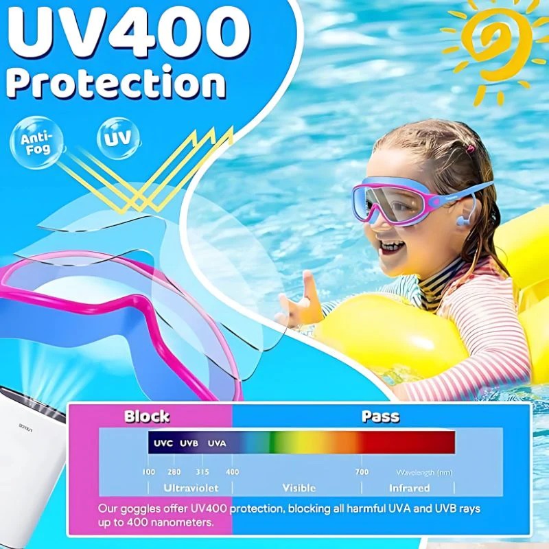UV-Protect Goggles