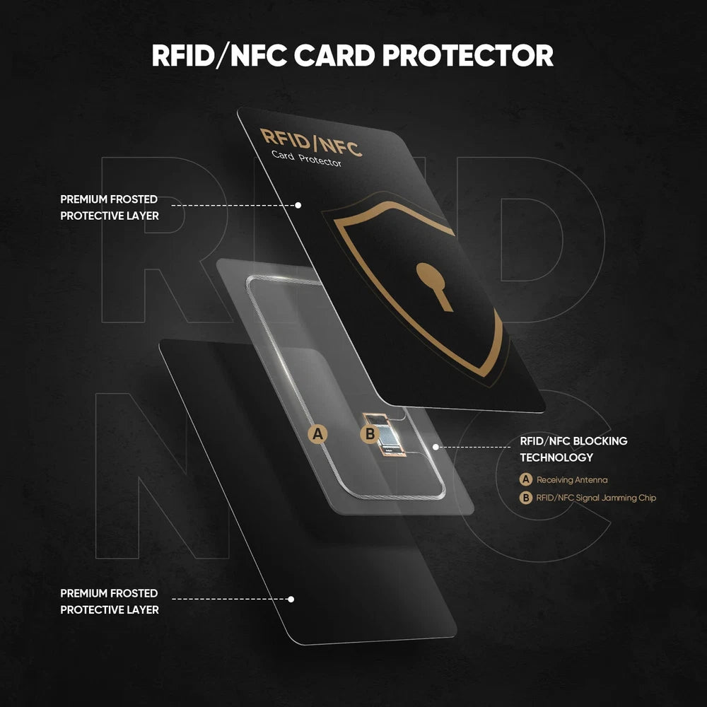 2 x RFID Blocking Card Anti Scan Guard ID Credit Card Wallet Shield Protector