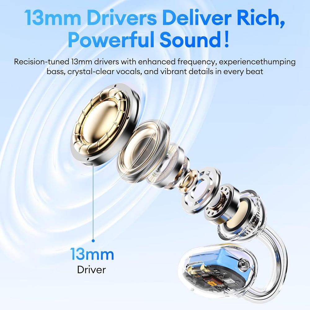 2-in-1 Bluetooth Earbuds – Open-Ear Clip-On & In-Ear Wireless Earphones for Sports & Work