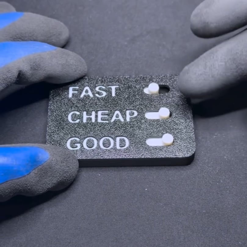 The Business Dilemma Slider