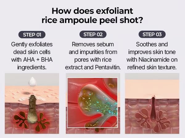 Peel Shot Glow Rice Ampoule Duo
