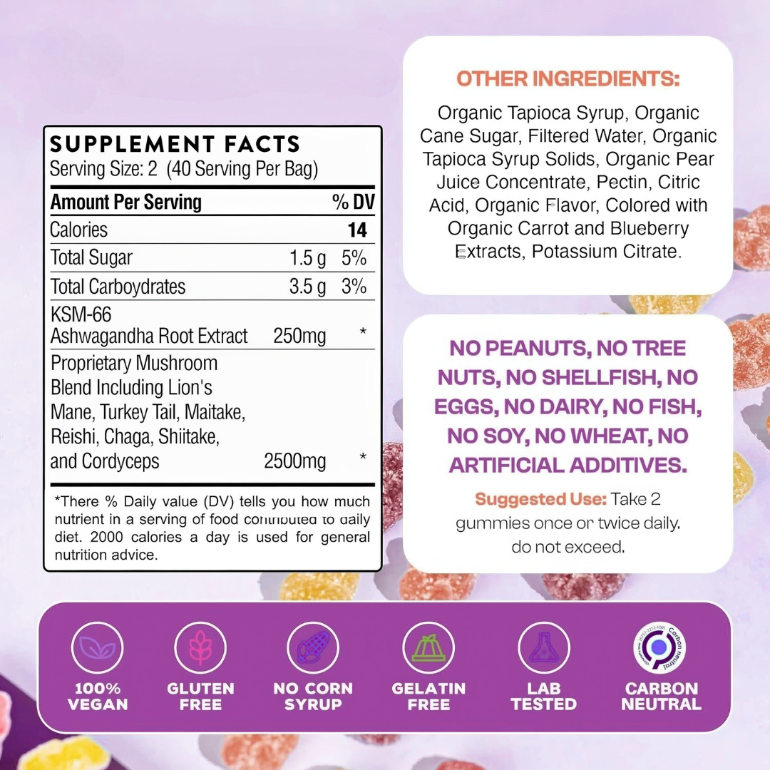 Mushroom Ashwagandha Gummies (80 Gummies)