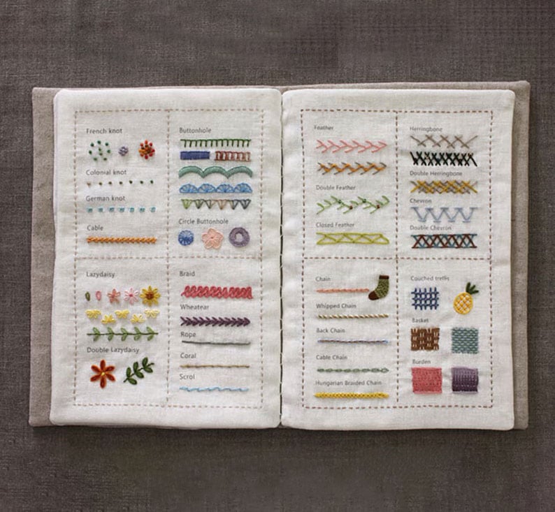 Beginner-Friendly🪡Stitch Book 📖with 143 different stitches