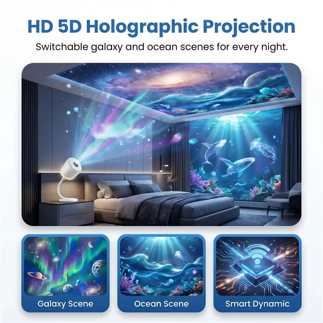 NEXT-GEN SMART PROJECTION HD Smart Dynamic 5D Holographic Night Light Projector