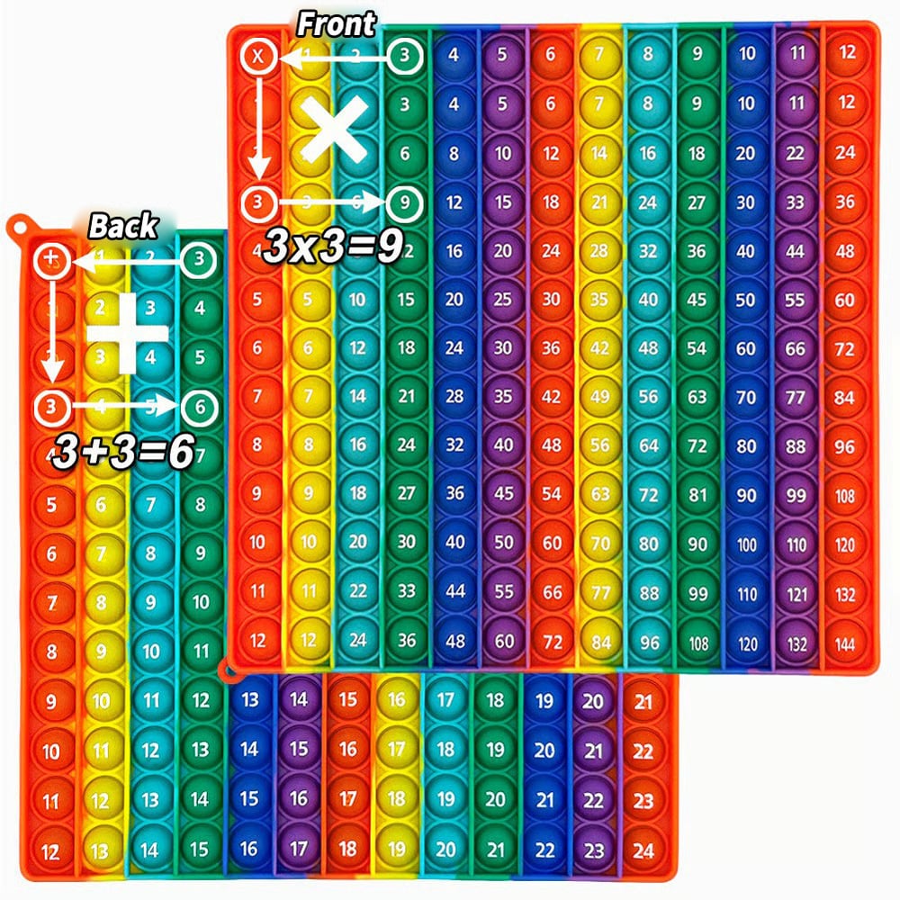 🎯12x12 Multiplication Table Board Game – Portable Math Practice and Learning Toy for Kids