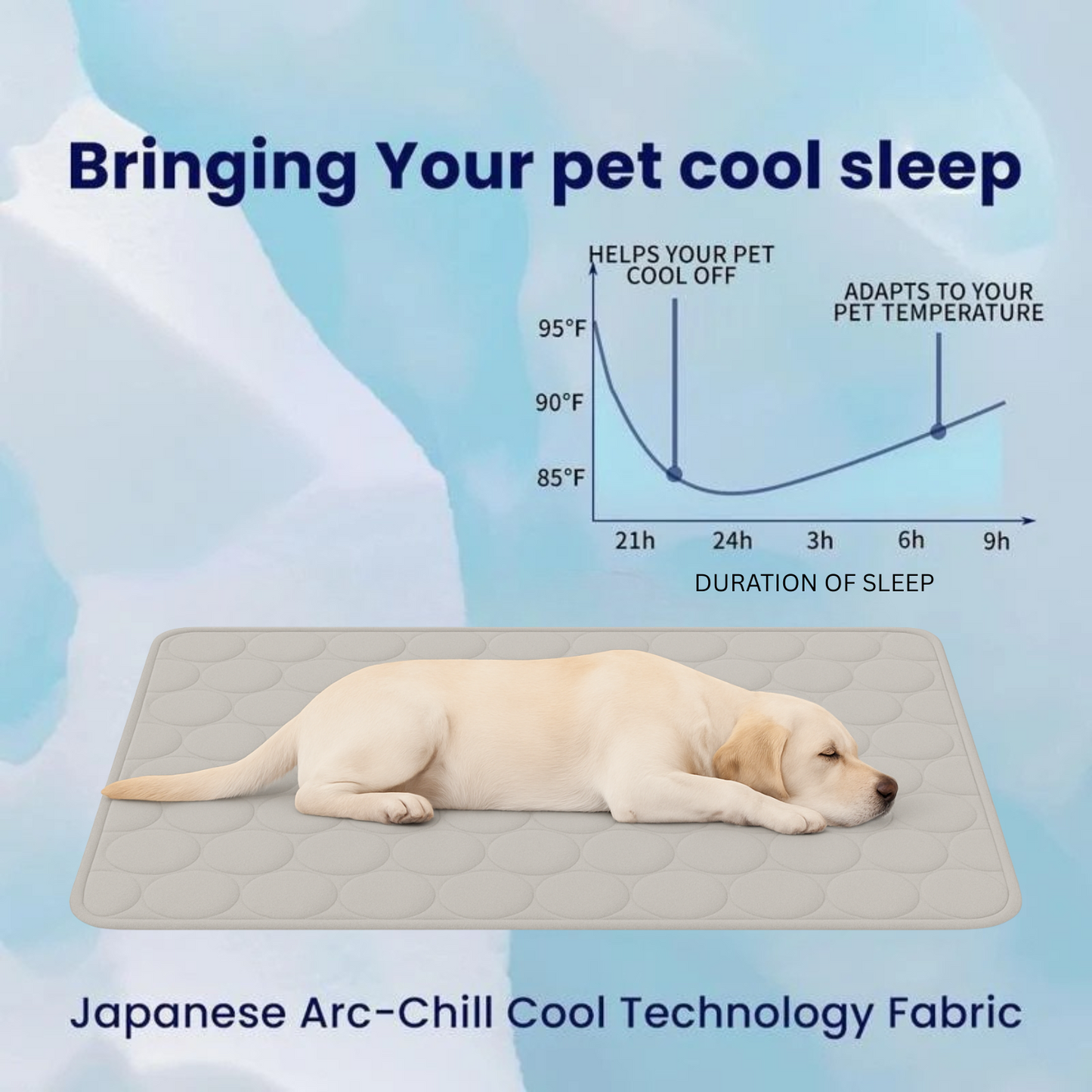 Dog Cooling Mat