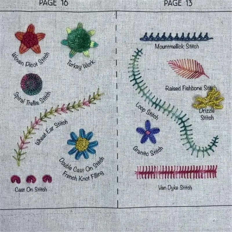 All-in-One Embroidery Stitch Book & Sewing Kit (86 PCS)