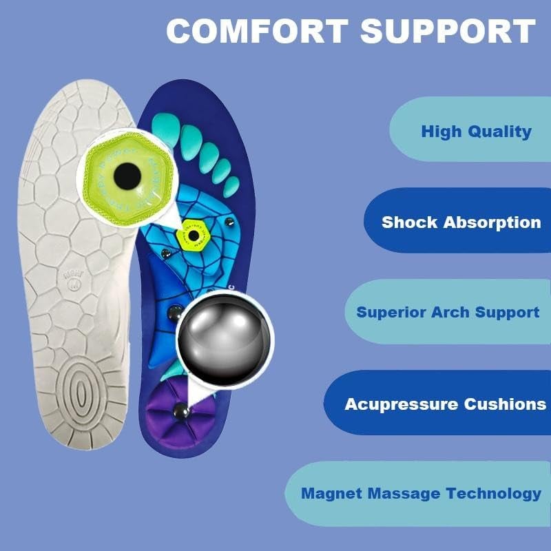 Plantar Fasciitis High Arch Shock Absorbing Insoles