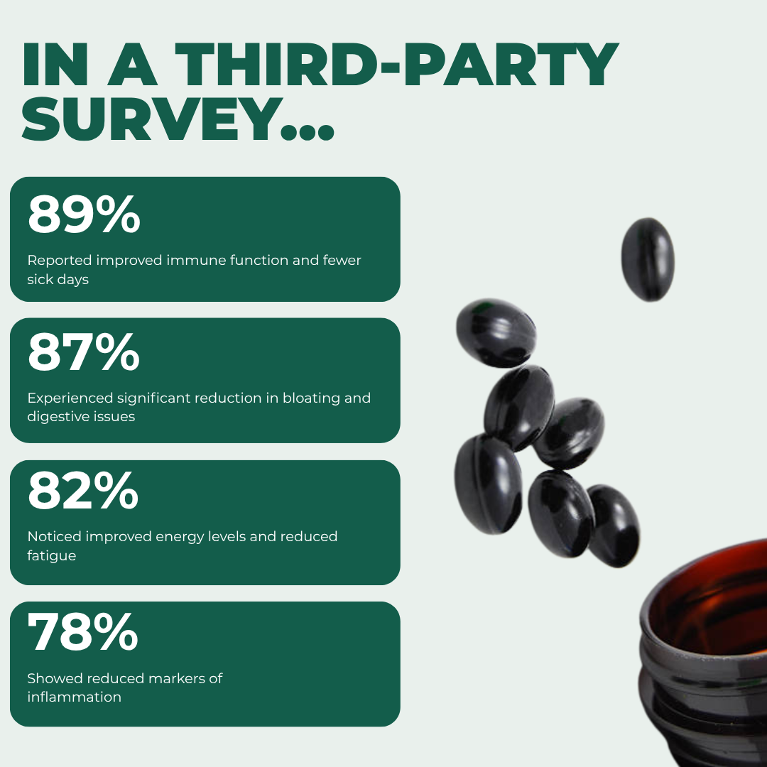 Purely Nutrient Ethiopian Black Seed Oil