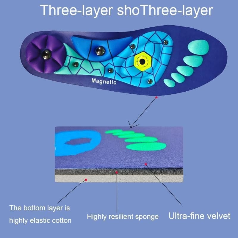 Plantar Fasciitis High Arch Shock Absorbing Insoles