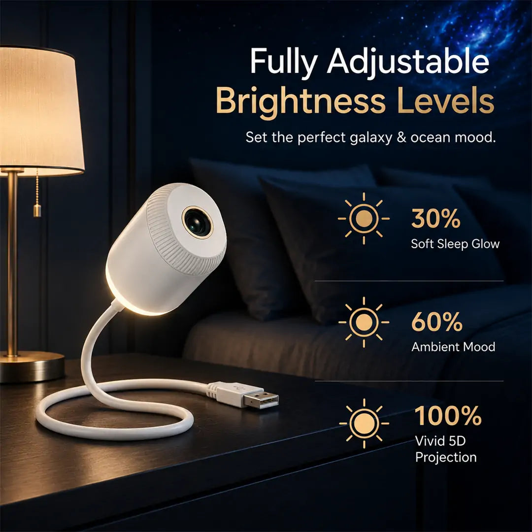 NEXT-GEN SMART PROJECTION HD Smart Dynamic 5D Holographic Night Light Projector