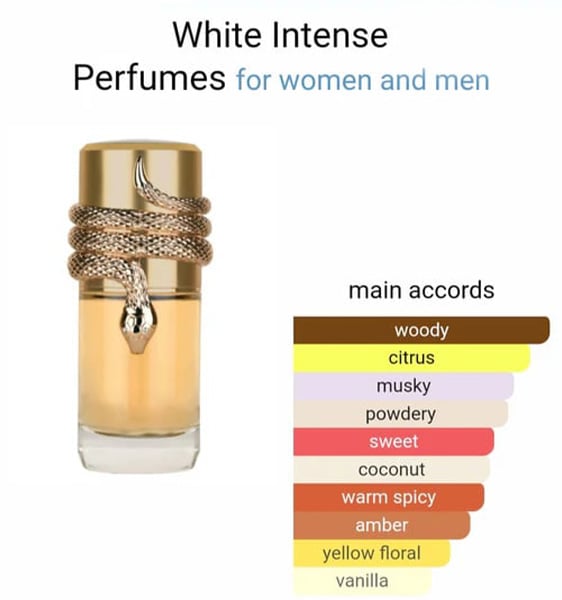 White Intense EDP Perfume 3.4 Oz