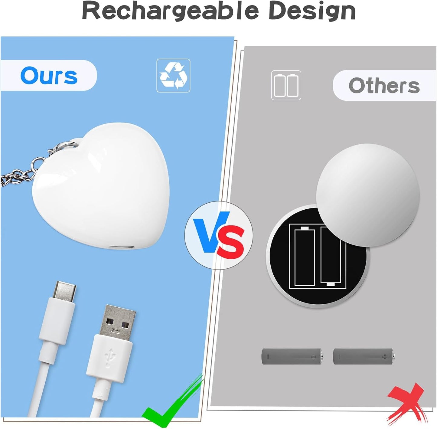 Cynlsum Purse Light Handbag Light with Automatic Sensor Bed Lamp Gift Ideas Purse Must Haves Accessories for Women