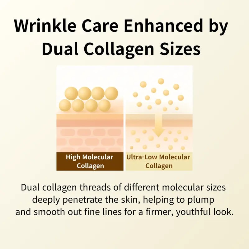 Silk Lifting Peptide Ampoule: Korean Anti-Aging Serum for Wrinkle Care & Plumping