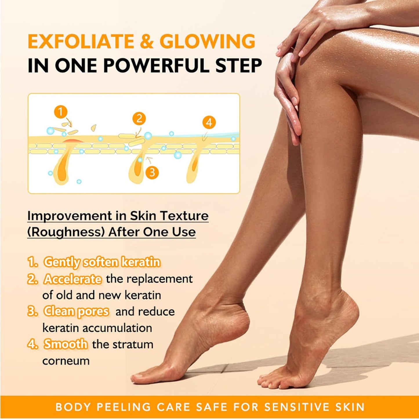 Exfoliating Kojic Acid Turmeric Spray