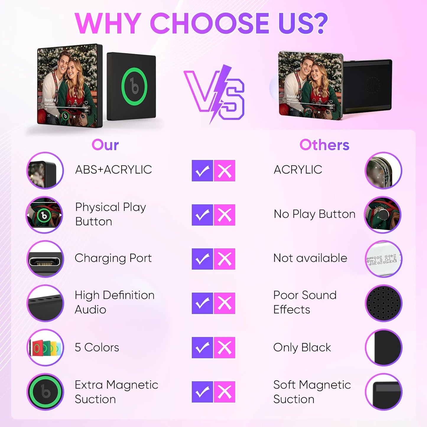 Personalized Music Fridge Magnet Custom Spotify Refrigerator Magnet with Photo Album & Can Play Songs Christmas Meaningful Gifts