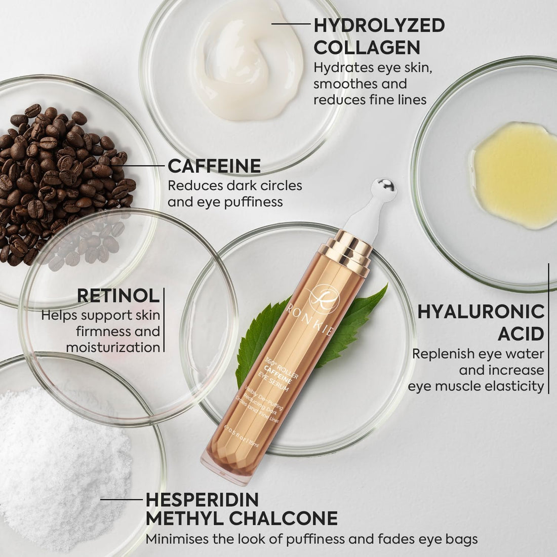 Eye Cream for Dark Circles