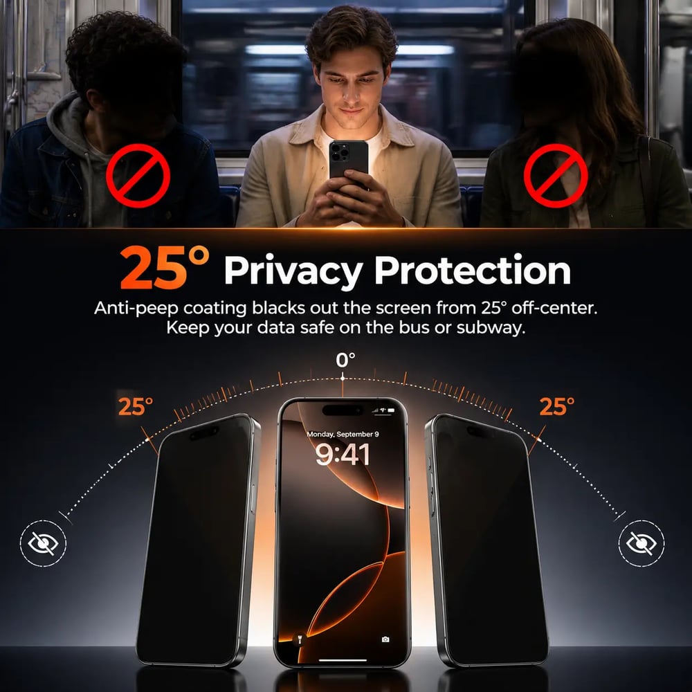 2-Pack Screen Protector for iPhone