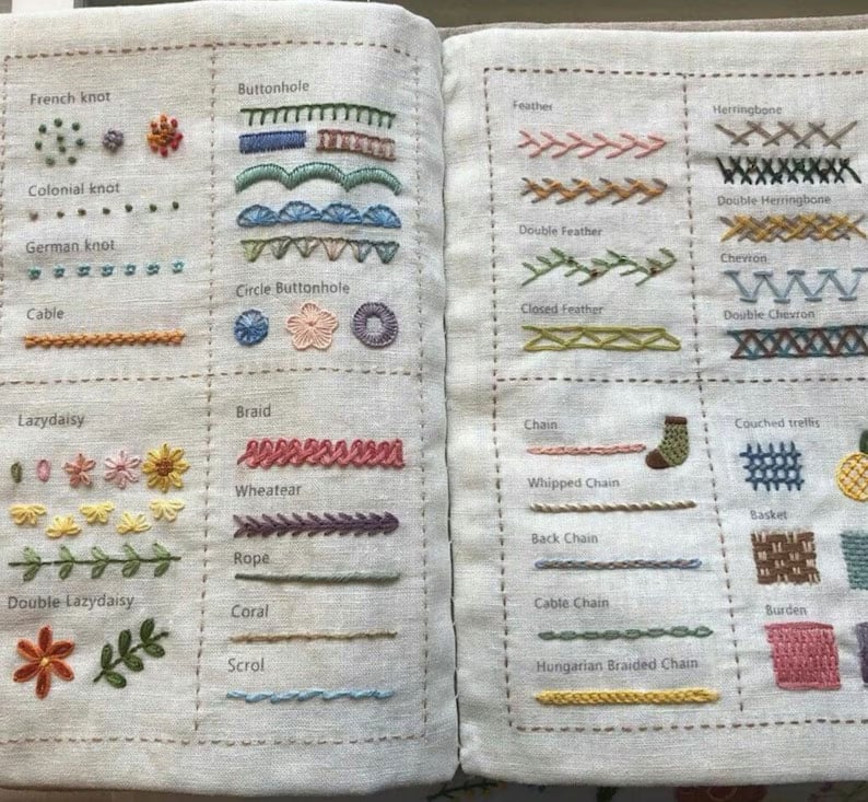 Beginner-Friendly🪡Stitch Book 📖with 143 different stitches