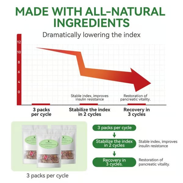 Kreain Nature Chicory and Gardenia Honeysuckle Liquorice Herbal Tea