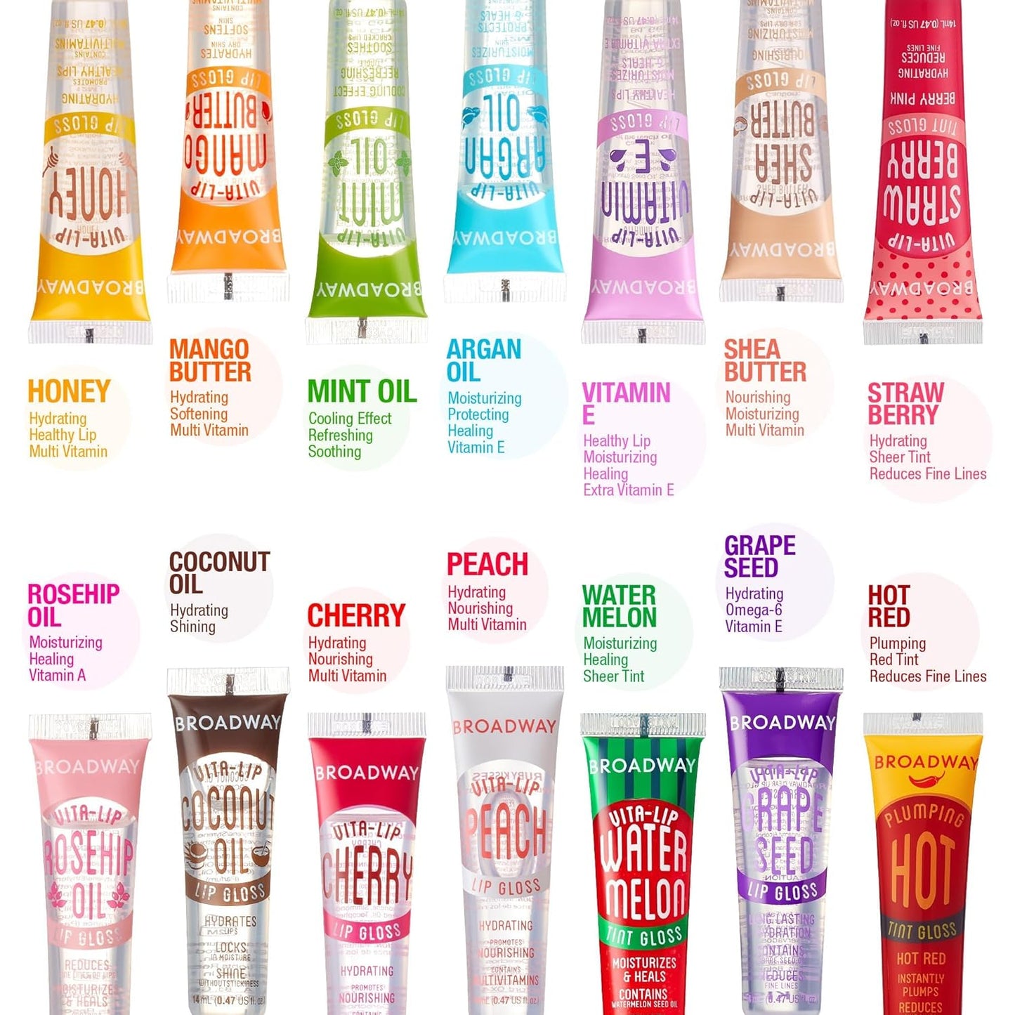 uby Kisses Vita-Lip Clear Gloss 12-Pack – Rosehip Oil Hydrating Shine
