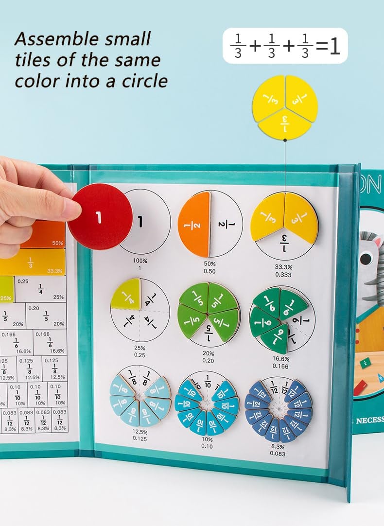 Magnetic Fraction Tiles & Circles Set