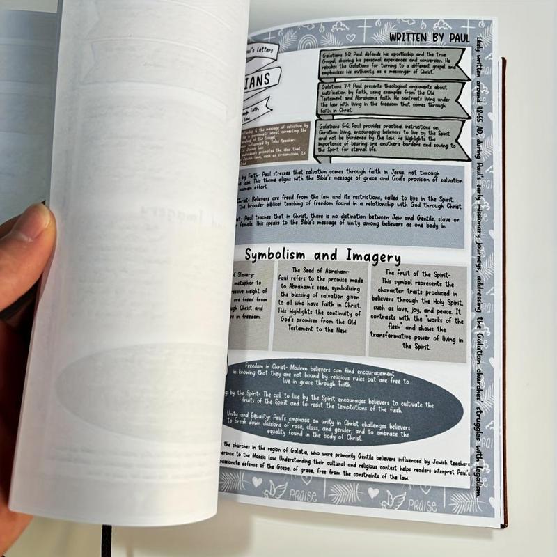 📖Bible Study Guides