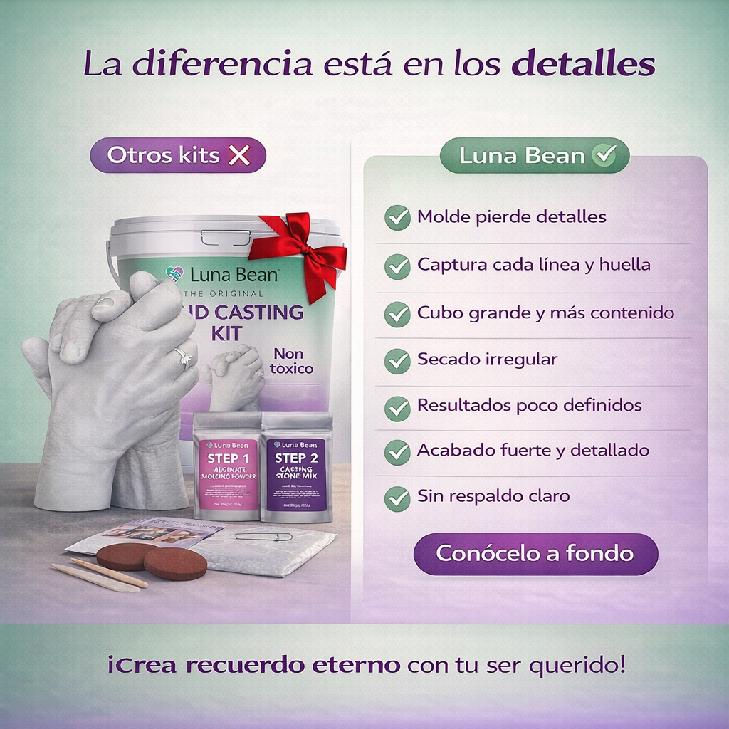 Kit para molde de manos