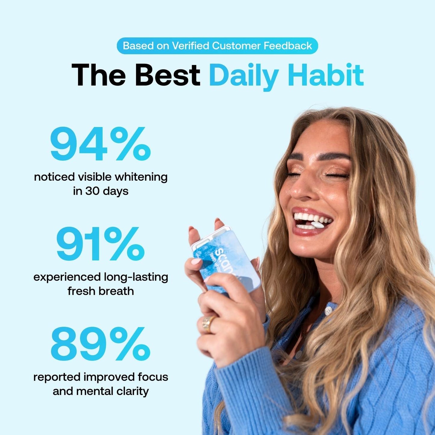 scandi - teeth whitening gum