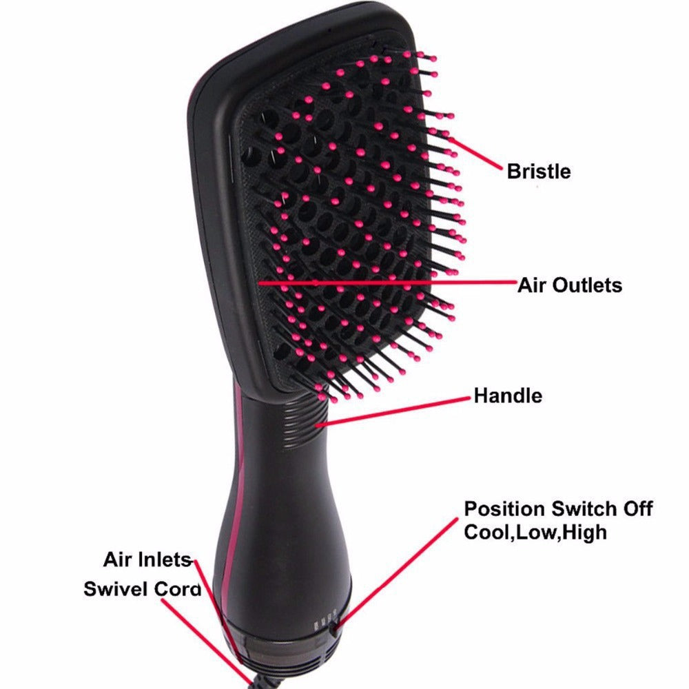 2 in 1 Comfort Comb Design Multifunctional Hair Dryer