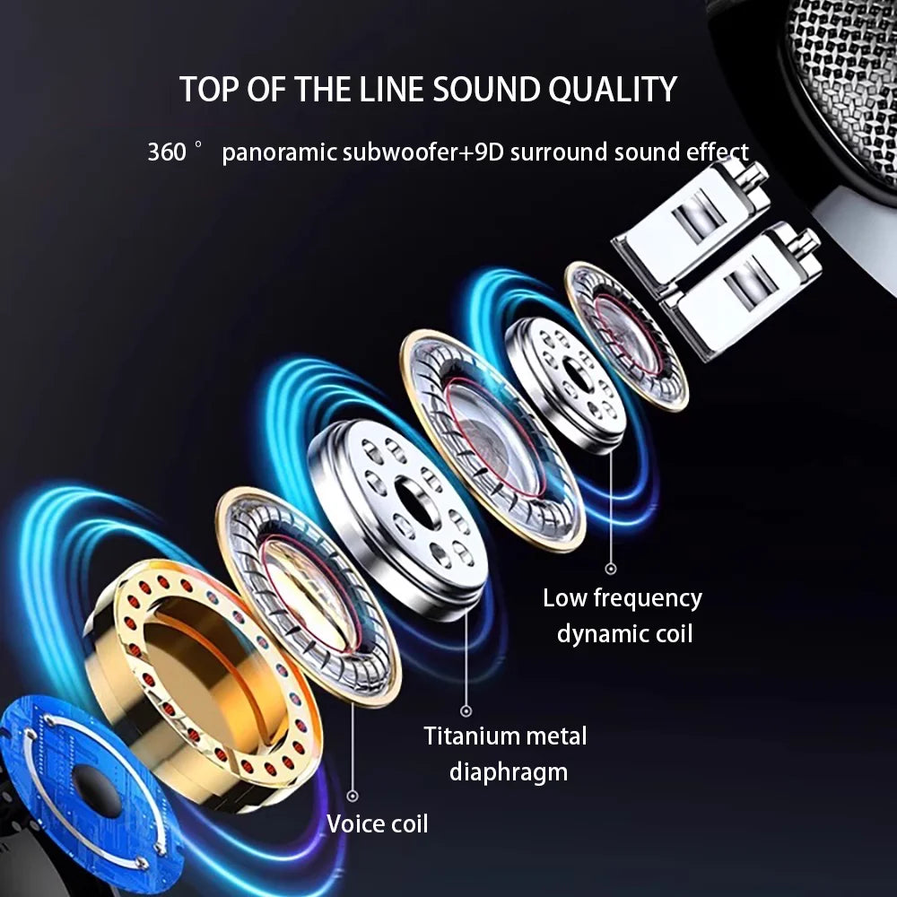 Wired Earphones USB Type C 3.5mm HiFi Headphones Bass Stereo With Volume Control Earbuds For Samsung Galaxy iPhone Huawei Xiaomi