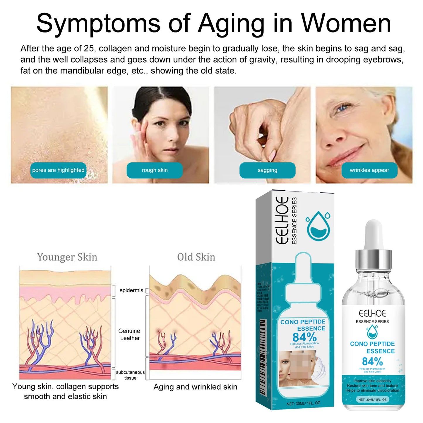 Anti wrinkle Face Serum