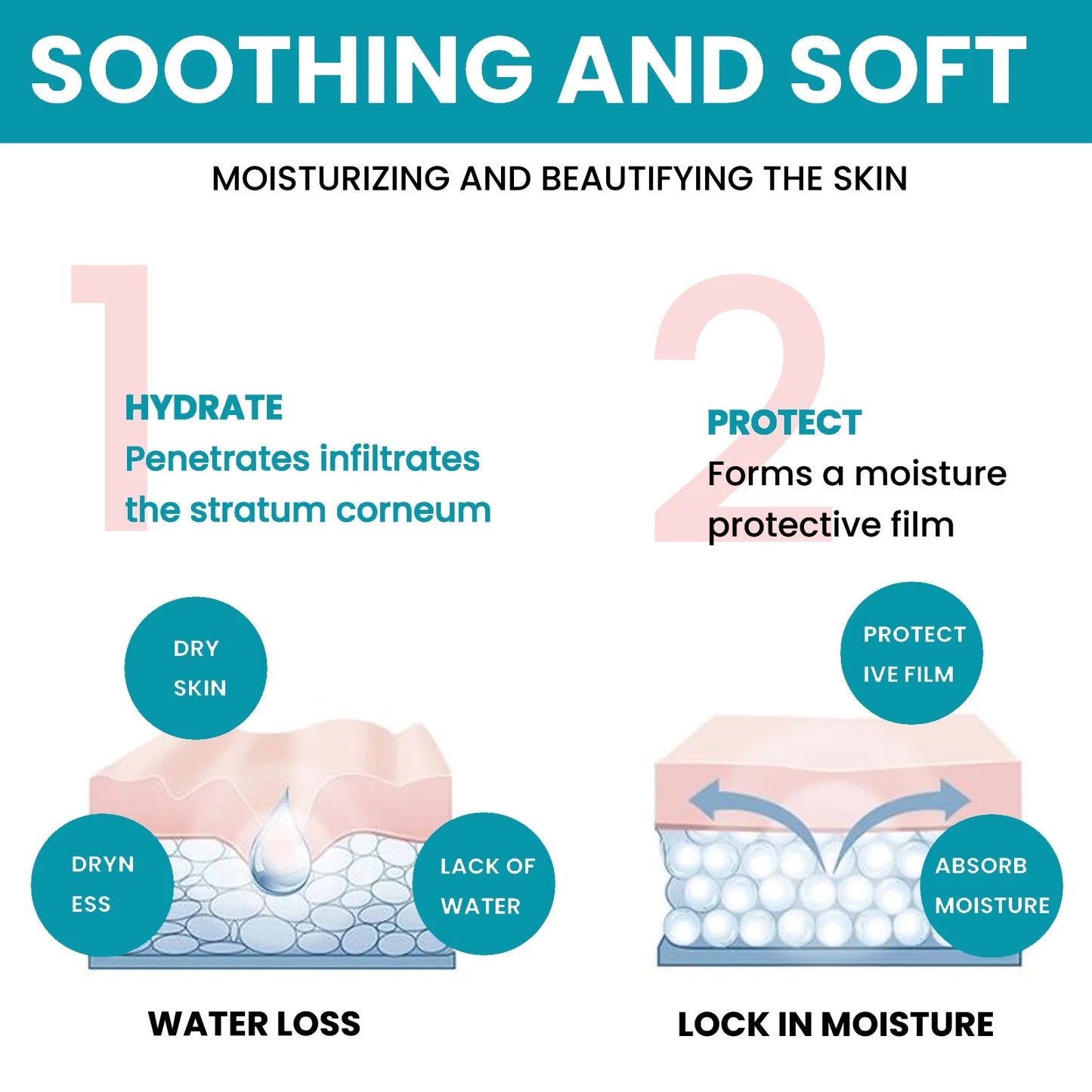 Anti wrinkle Face Serum