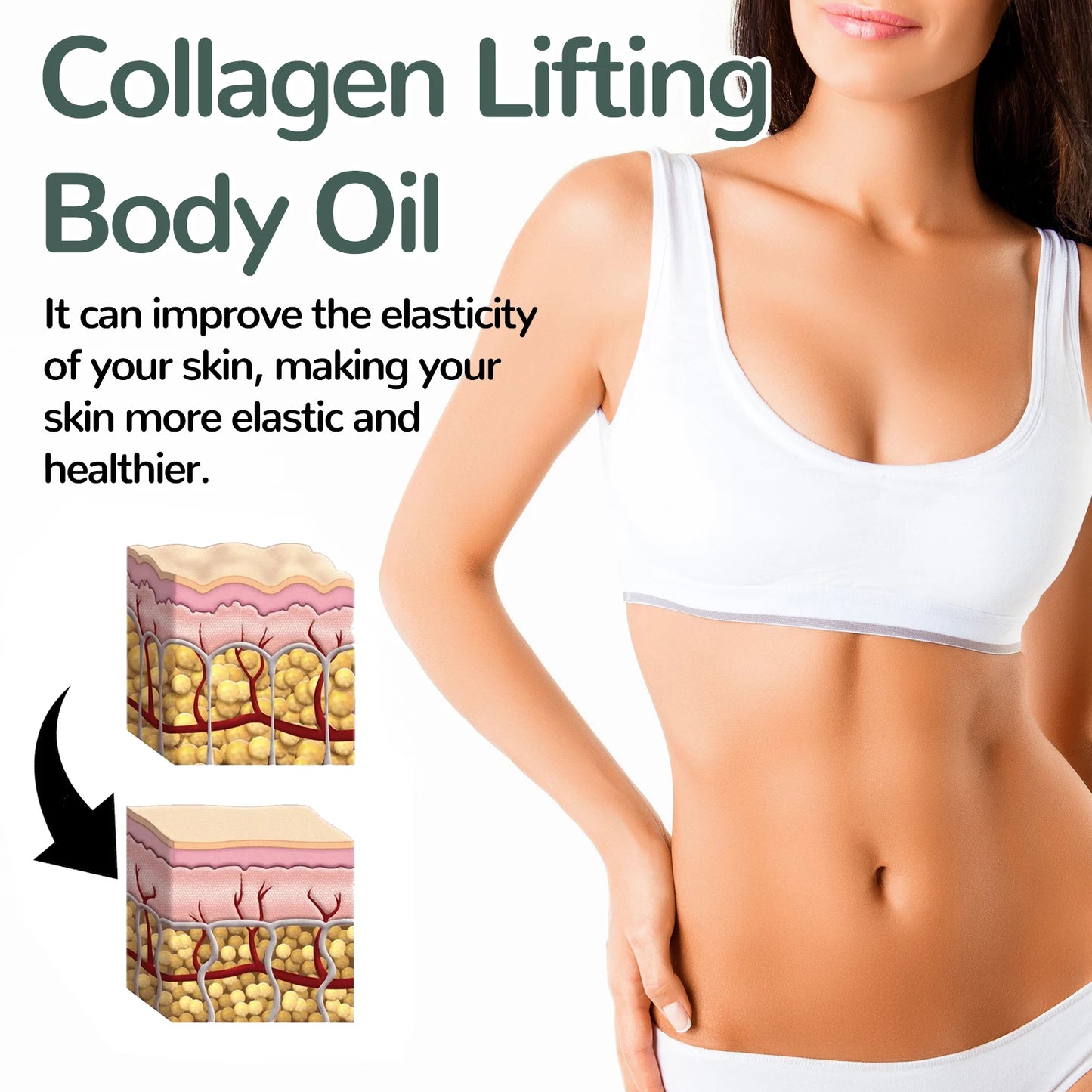 Coselan Anti-Aging Body Oil