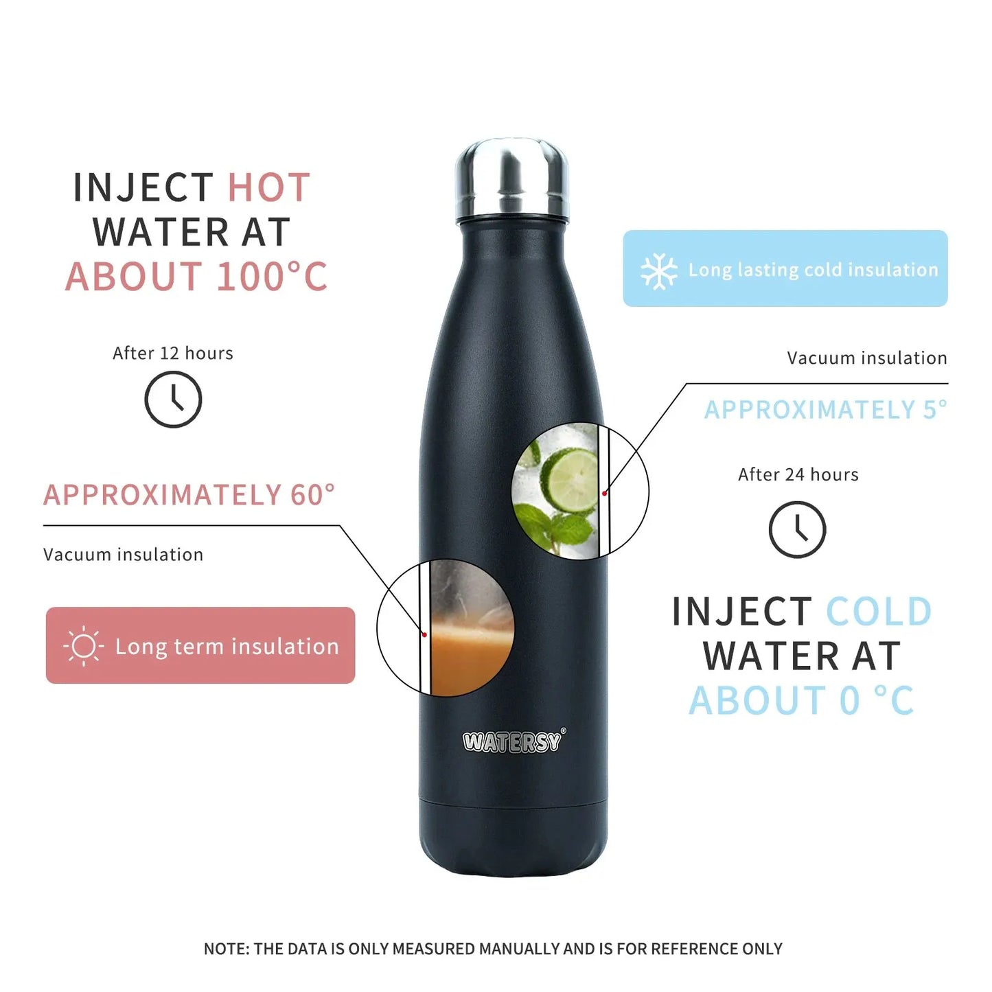 Tactical Stainless Steel Thermos Mug