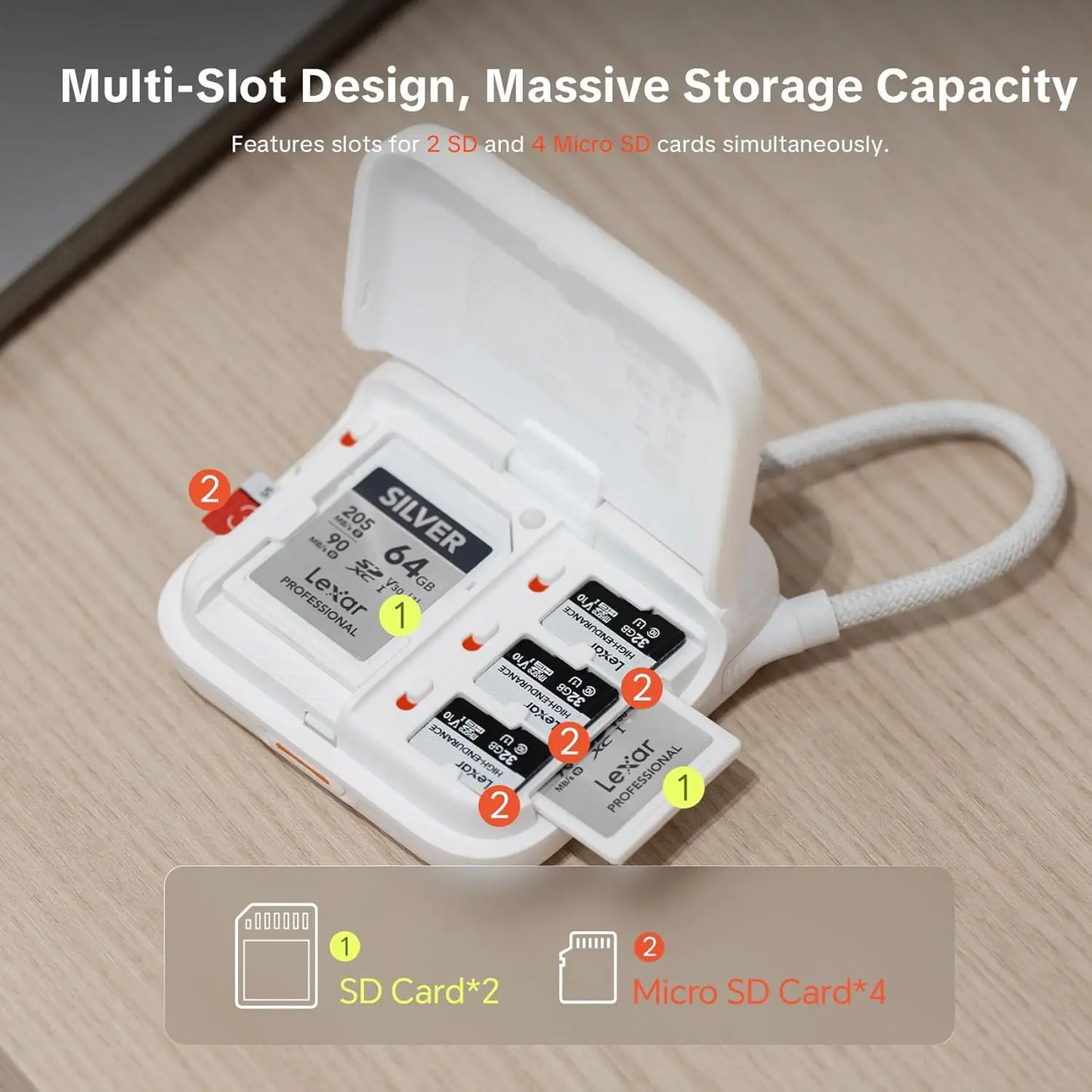 CreateMate Portable Mini Card Reader Case 2 In 1 High Speed SD 4.0 Micro SD Reader With 6 Slots Storage