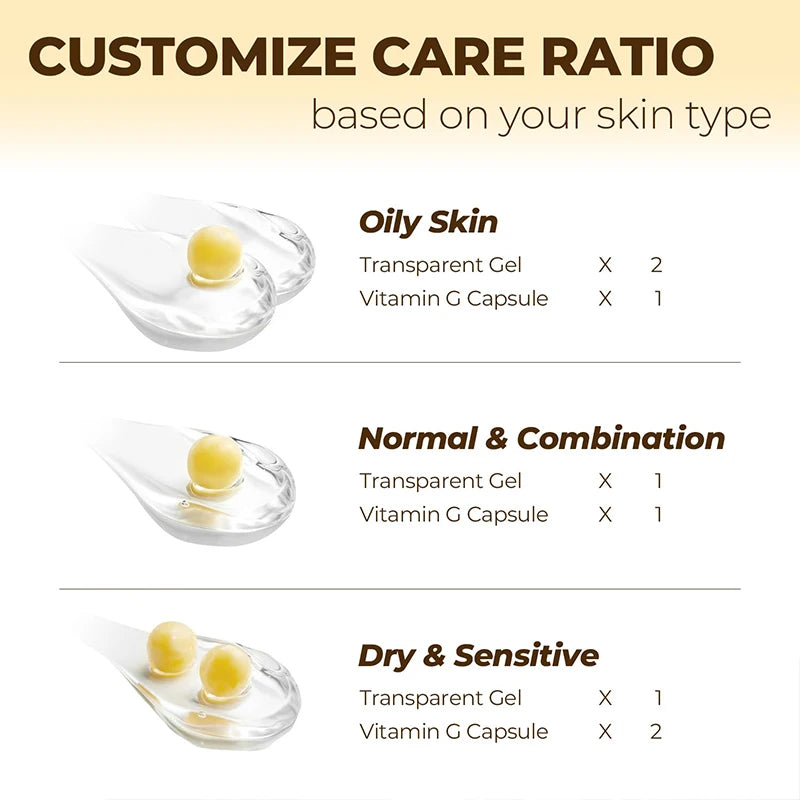 Anti Aging  Anti Wrinkle Gel