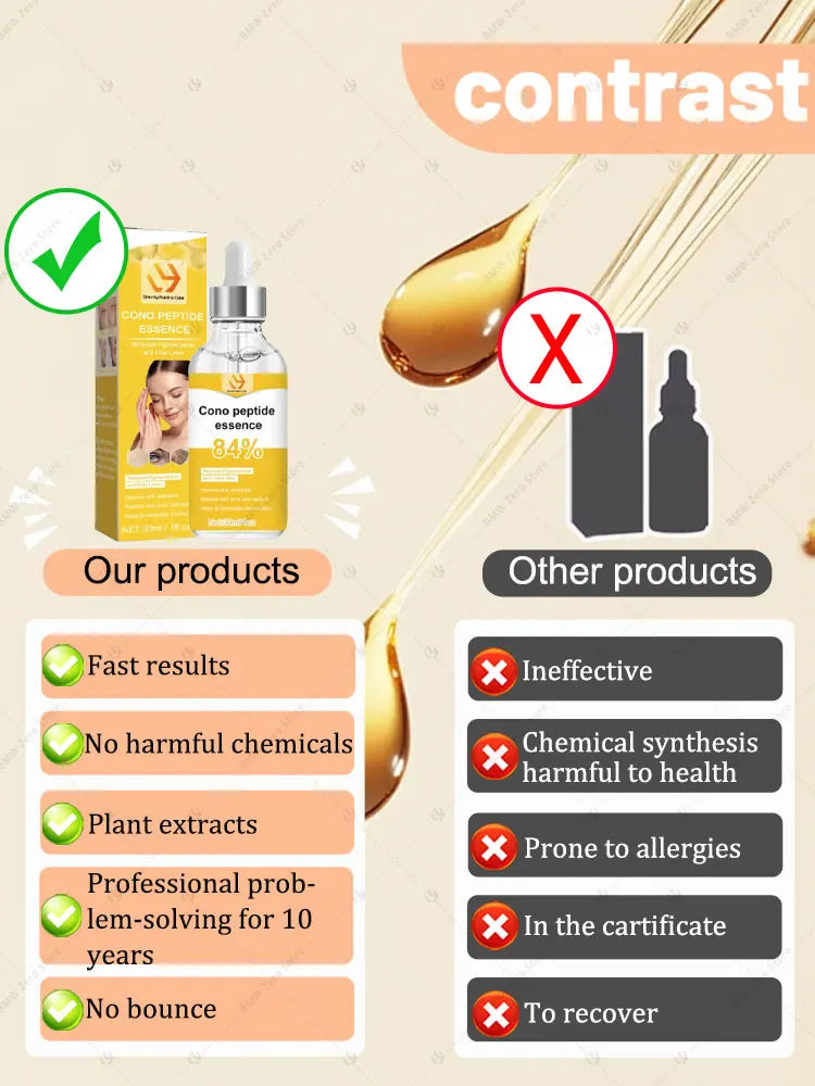 Anti-Wrinkle Smoothing Face Treatment