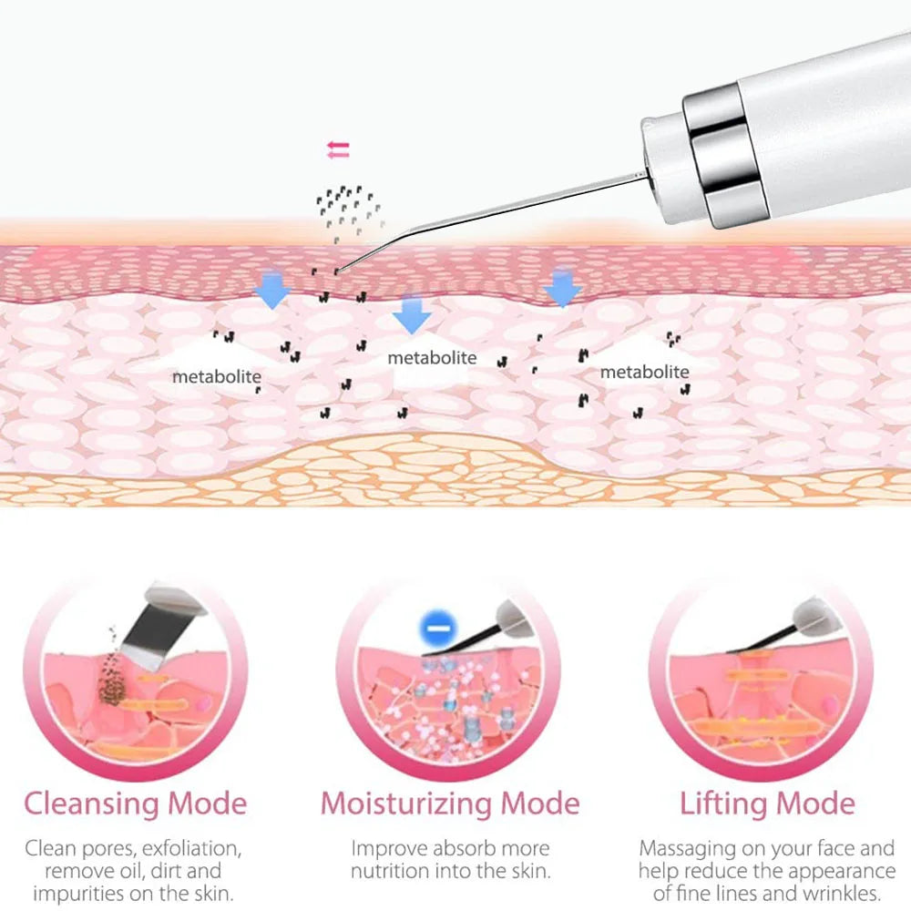 Ultrasonic Skin Scrubber Spatula