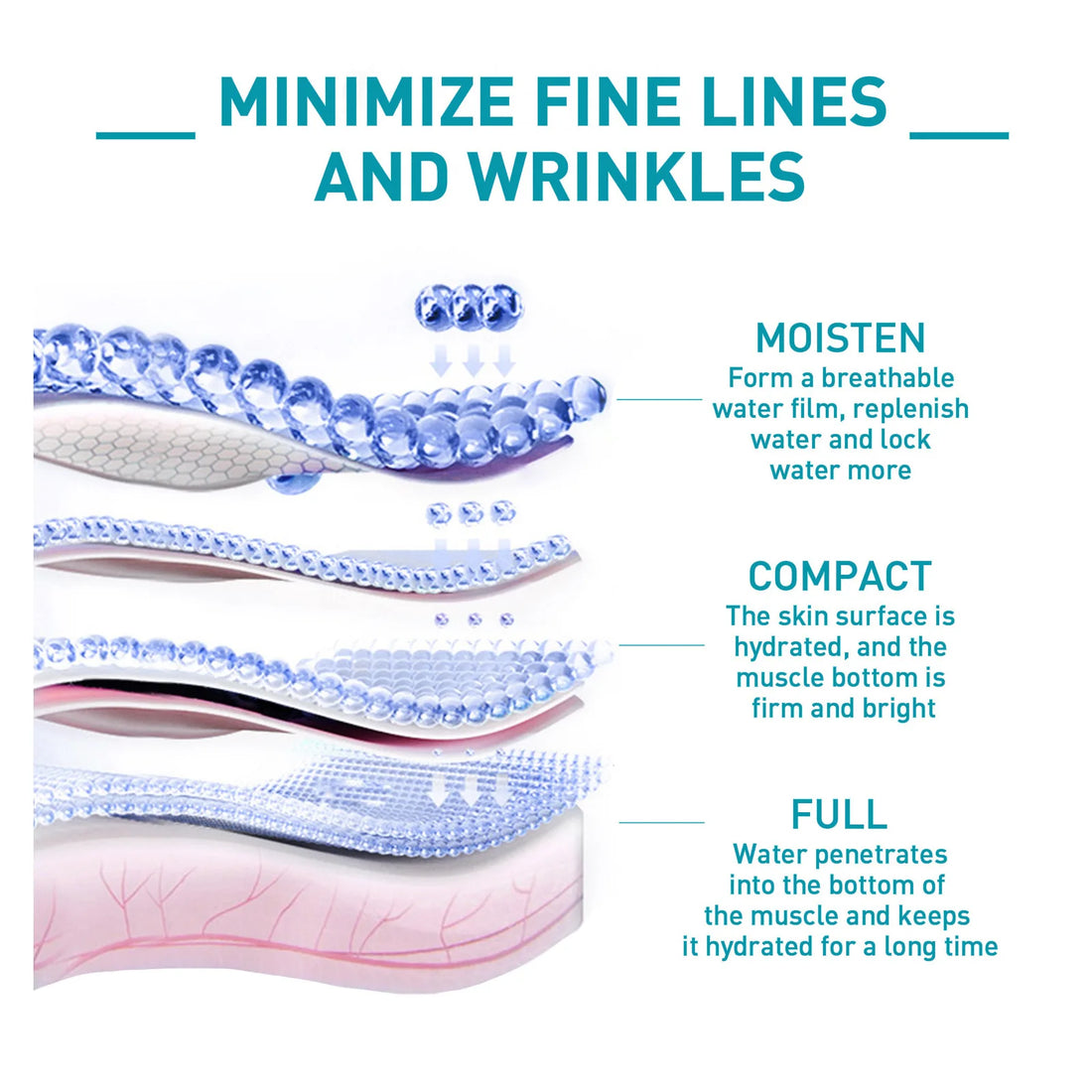 Anti wrinkle Face Serum